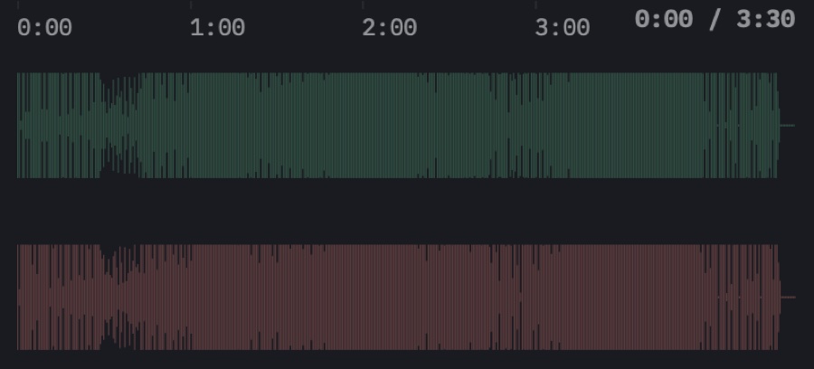 Two waveforms on one timeline, the video copy in green above the audio copy in red